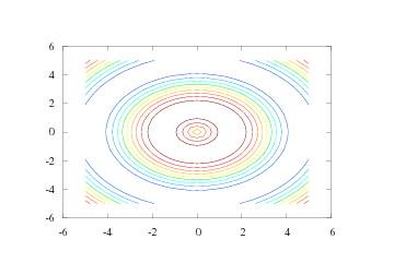 _images/contour_ex2.png