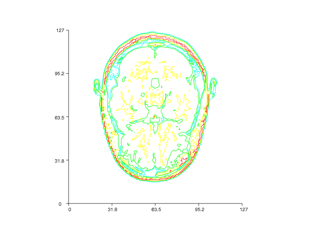 _images/contourslice3.png