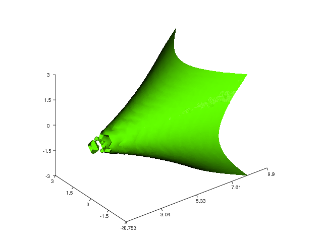 _images/isosurface1.png