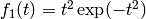 f_1(t)=t^2\exp(-t^2)