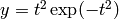 y = t^2\exp(-t^2)