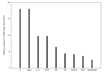 _images/pyranking.png