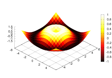 _images/surf_ex2.png