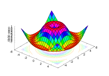 _images/surfc_ex1.png