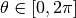 \theta\in [0,2\pi]